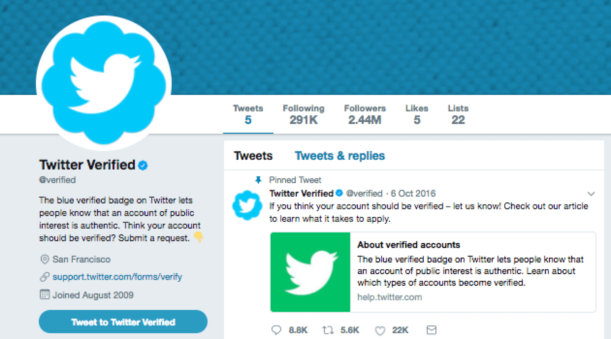 Twitter verification