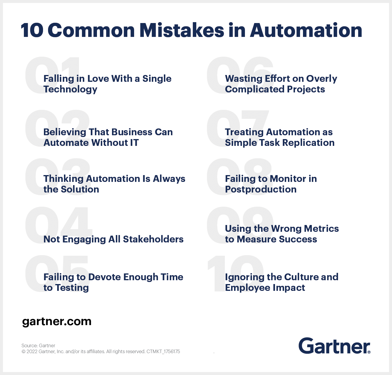 Lessons Learned from LinkedIn Automation Failures