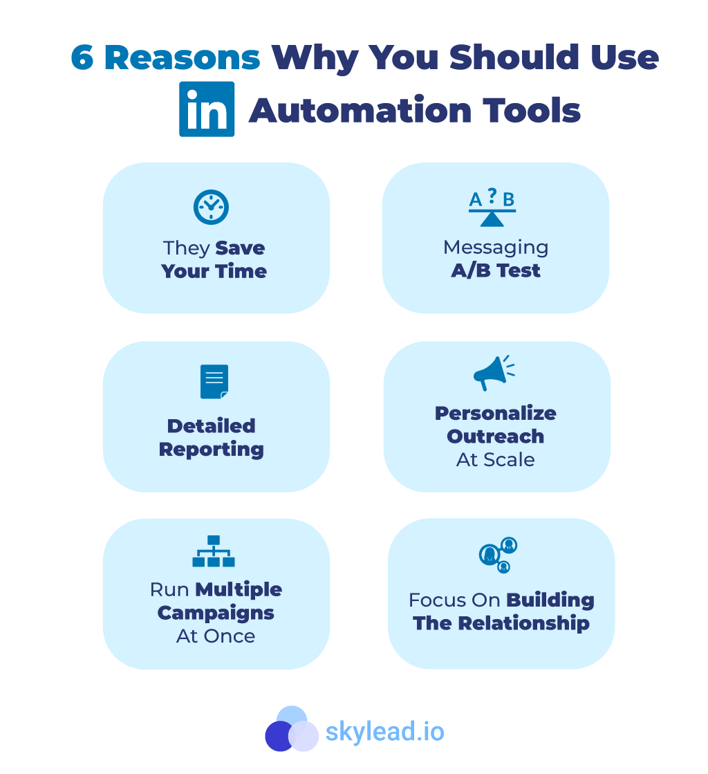 Case Studies of Effective LinkedIn Automation