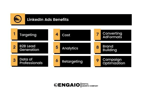Utilizing LinkedIn Ads, Benefits