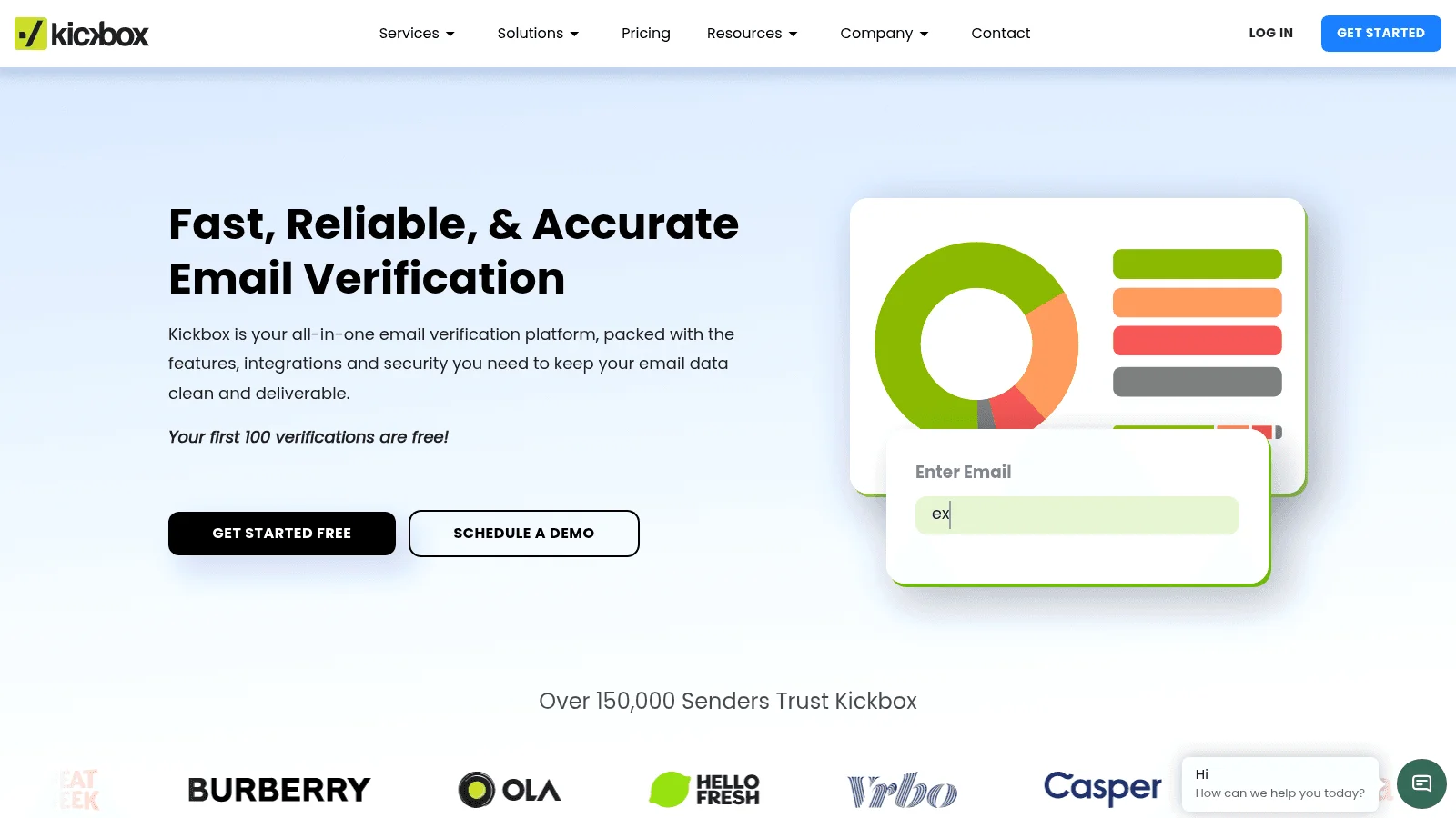 Kickbox as one of the best email verification tools