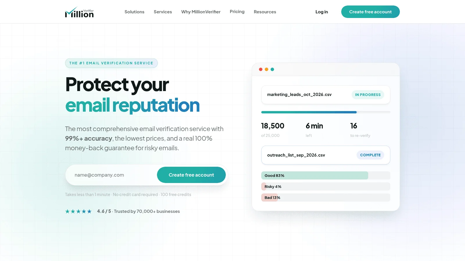 MillionVerifier as one of the best email verification tools