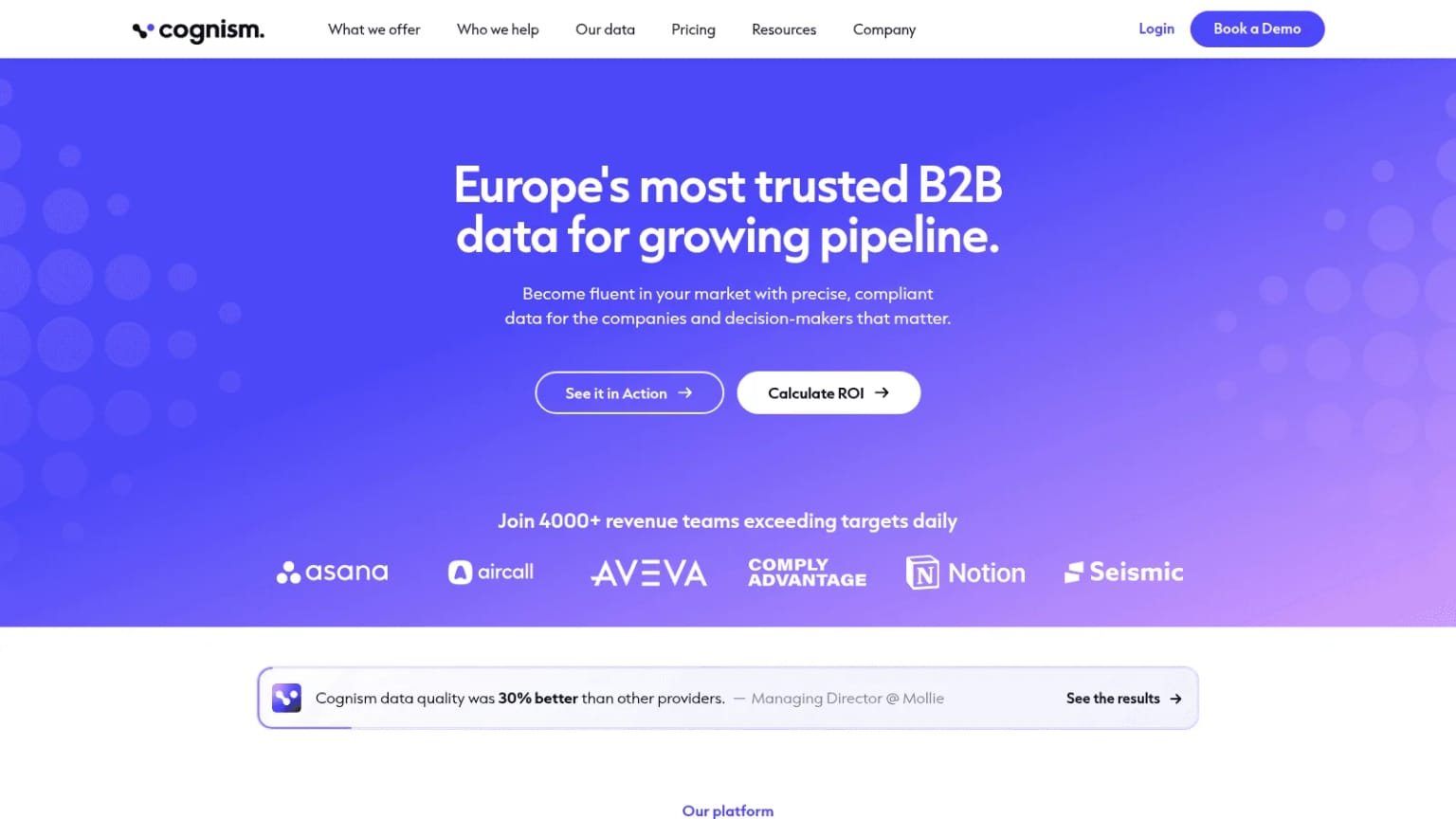 Cognism as a people data labs alternative